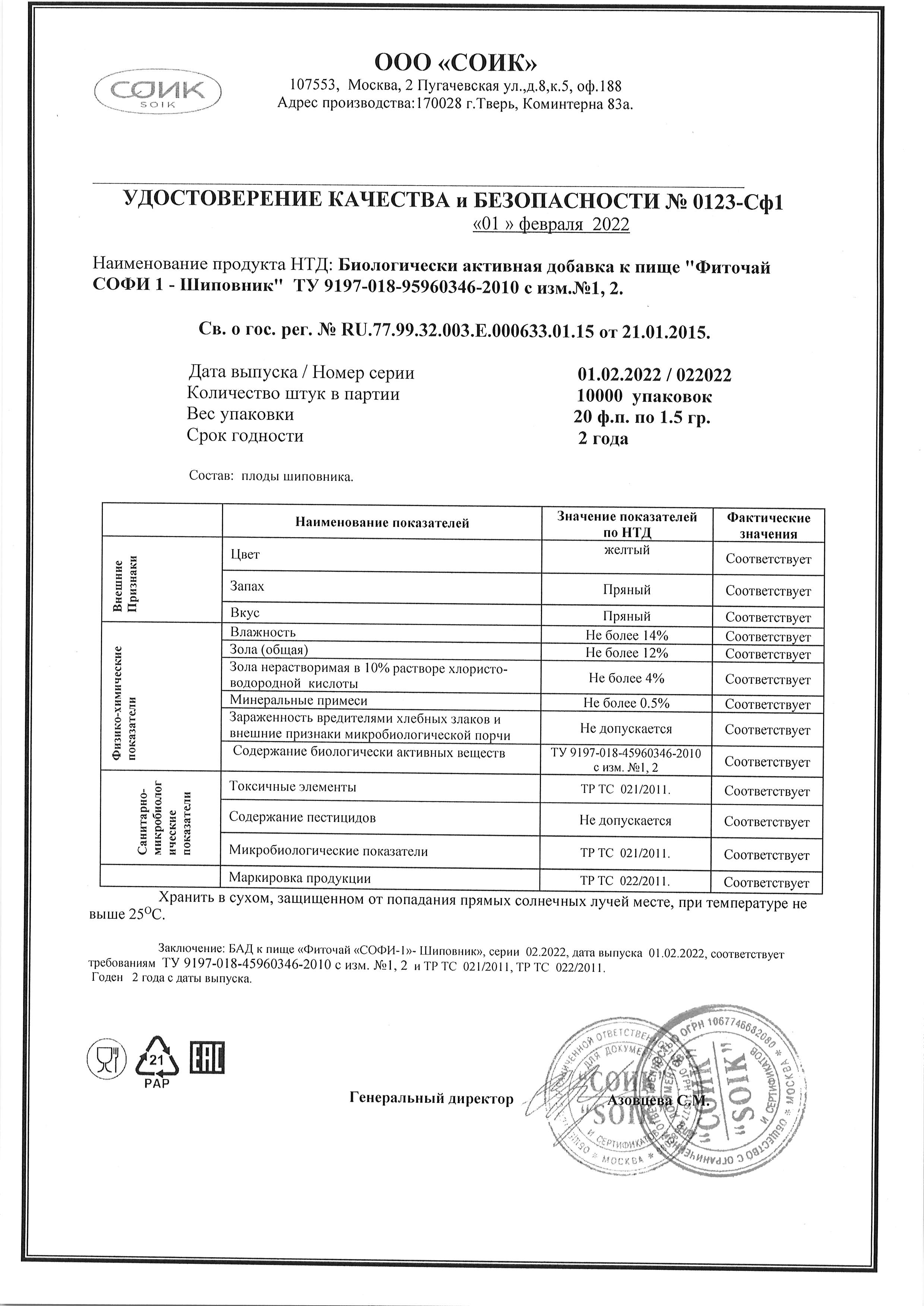 Паспорт №022022